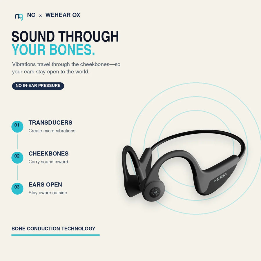 NG x WeHear OX — bone conduction transducer detail