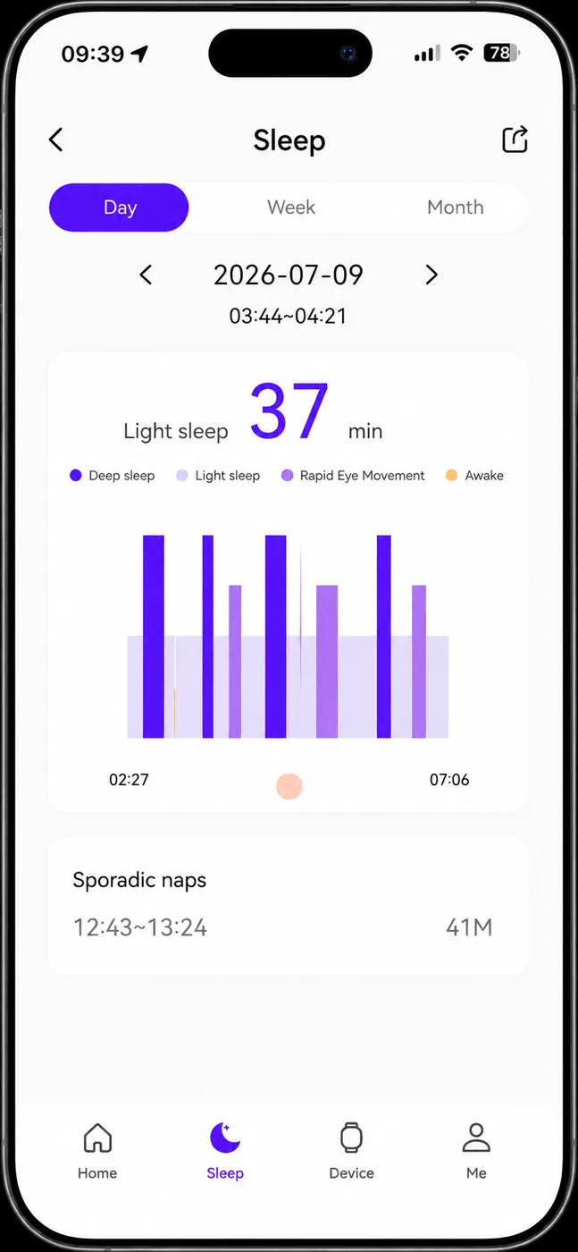 Sleep detail