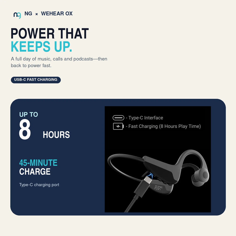 NG x WeHear OX — battery life
