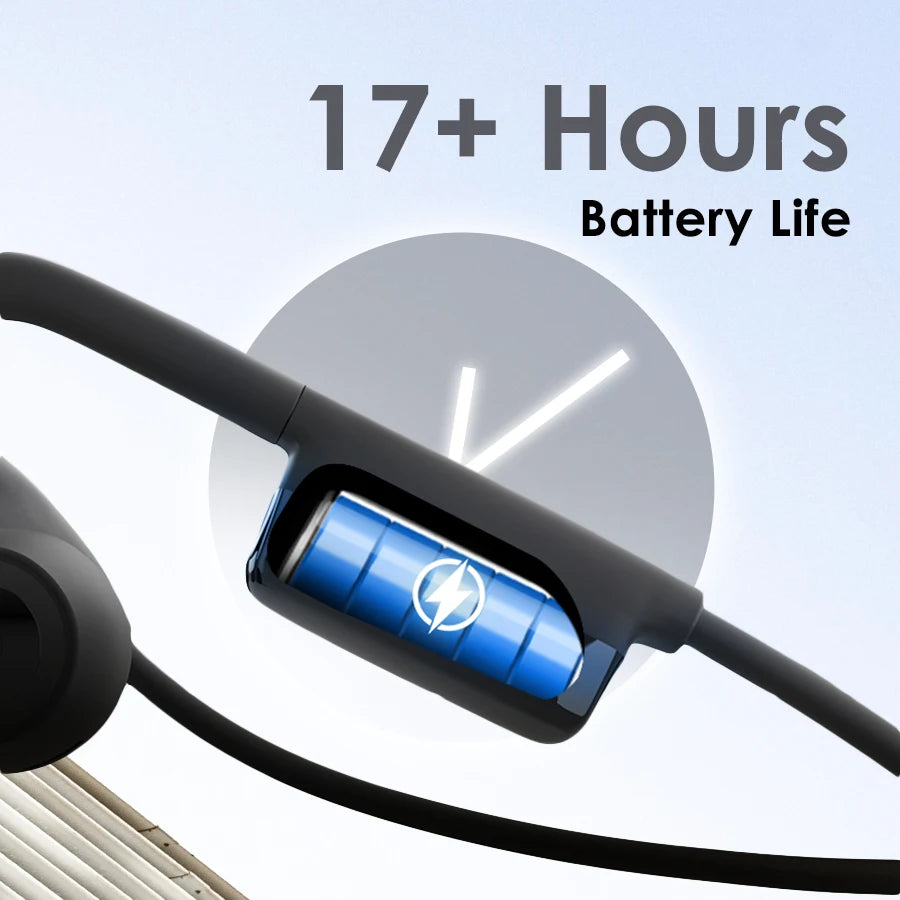 NG EarSafe Comm 2.0 Noise Cancelling Open Ear Headphones With Mic